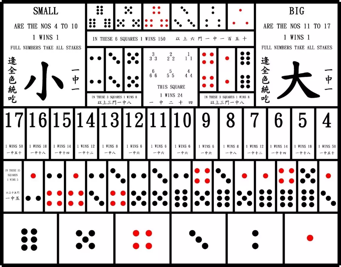 手機博弈遊戲換現金